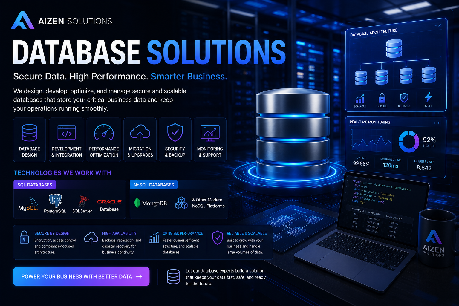 Database Solutions for Secure, High-Performance Data